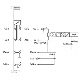 WAGO | 753-452 | 2-CHANNEL ANALOG INPUT; 0 &hellip; 20 MA; DIFFEREN