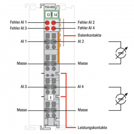 WAGO | 753-455 | 4-CHANNEL ANALOG INPUT; 4 &hellip; 20 MA; SINGLE-E