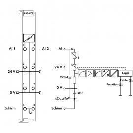 WAGO | 753-472 | 2-CHANNEL ANALOG INPUT; 0 &hellip; 20 MA; SINGLE-E