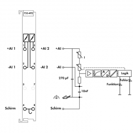 WAGO | 753-492 | 2-CHANNEL ANALOG INPUT; 4 &hellip; 20 MA; DIFFEREN