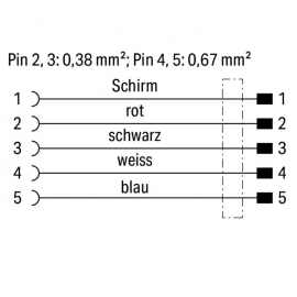 WAGO | 756-1405/060-050 | CANOPEN-/DEVICENET CABLE, STRAIGHT