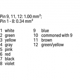 WAGO | 756-3202/120-150 | CONNECTING CABLE; ANGLED; 12-POLE;