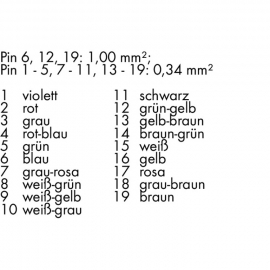 WAGO | 756-3203/190-250 | CONNECTING CABLE