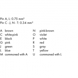 WAGO | 756-3205/140-100 | CONNECTING CABLE; FOR THE CONNECTI