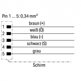WAGO | 756-5312/060-050 | SENSOR/ACTUATOR CABLE; FITTED ON O