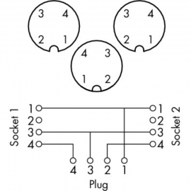 WAGO | 756-5517/040-020 | SENSOR/ACTUATOR DISTRIBUTION CABLE