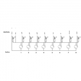 WAGO | 757-483/000-005 | M8 SENSOR/ACTUATOR BOX; 8-WAY; 3-PO