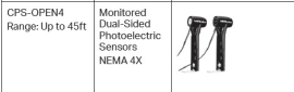 CPS-OPEN4 MONITORED OPTICAL EYE