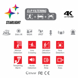 Cymbol 8MP 4K Tri-guard Turret Camera Two-way Audio & Light &ndash; Black