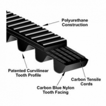BELT SYN 236 14MM 3304MM 68MM 139.81MM