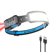 B0CGX69L7H Smiling Shark Headlamp LED Rechargeable