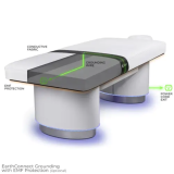 LEC Insignia Horizon Treatment Table