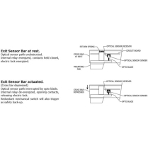 DynaLock 6451 Aluminum Finish Exit Sensor Bar