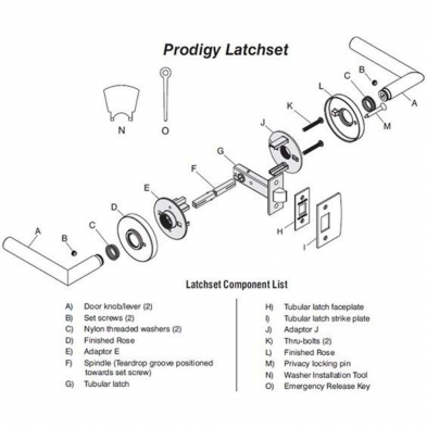 Omnia 92 Style Lever in Various Functions Backsets
