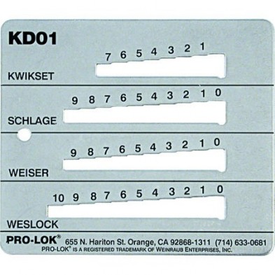 Pro-Lok Key Decoders - Variant Product