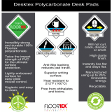 Floortex&reg; DESKTEX&reg; Anti-slip Desk Pad 20" x 36" Clear