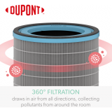DuPont&trade; TruSens&reg; Allergy & Flu HEPA Drum Replacment Filter Medium