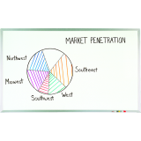 Quartet&reg; Anodized Aluminum Frame Whiteboard 36"x48"