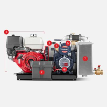 Powerpack- 1500 HD4V Complete