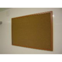 Bulletin board + needles