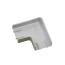 striscia di installazione 32 x 15