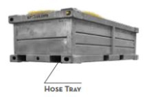 Sanitrax- HC Hose Crate