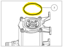 Sanitrax- 400V O-Ring Sys