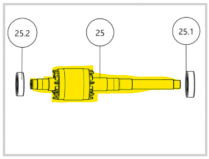 Sanitrax- 400V Shaft W/Rt/Bear