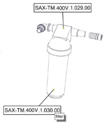 Sanitrax- 400V Water Filtercar