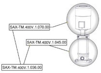 Sanitrax- 400V Water Pump