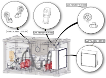 Sanitrax- 480V Vac M W/Valve