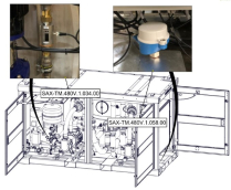 Sanitrax- 480V Meter Water Flw