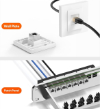 UNION RJ45 CAT6 METAL POUR PANNEAU