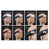 LAMPE FRONTALE TRI-COLORS(3 BANDES) 1080LUMEN RECHARGEABLE