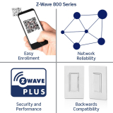 INTERRUPTEUR MURAL 15A Z-WAVE LEVITON