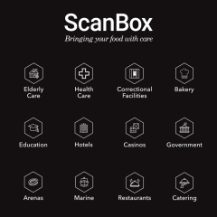 ScanBox Ergo Line Combo HF06+HF06