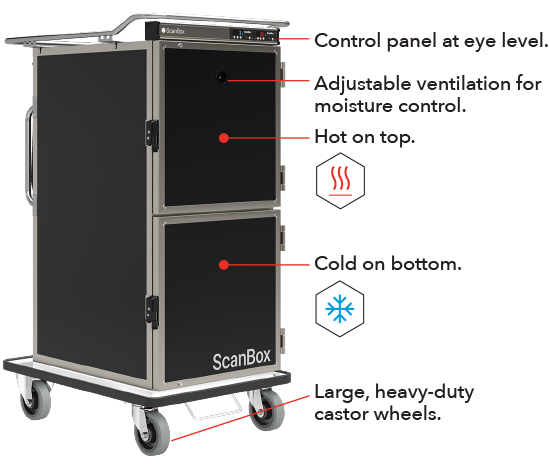 ScanBox features image one for mobile
