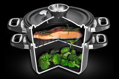 Profile of AMT pot showing the steaming process of food