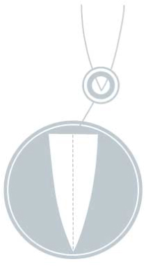 Diagram 1 showing european cutting profile