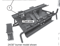 G31 w/ Remote System - Electronic On/Off - Propane