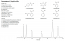 ACME C18, 50 x 2.1mm, 1.9um, 120A, UHPLC Column