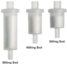 SPE, InnoSep&trade;, Benzenesulfonic, 1mL, Cartridges, Mini Speed