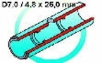 Pryocoated Tubes w/ Rings, LONGLIFE