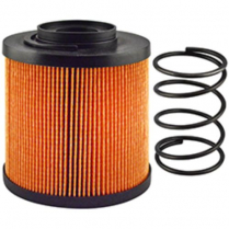 Hydraulic Element with Bail Handle