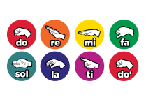 Music-Go-Rounds SOLFEGE COLOR-CODED HAND SIGNS & SYLLABLES