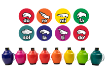 Soundbellows 8-NOTE C MAJOR DIATONIC Jumbo Set High & Music-Go-Rounds SOLFEGE COLOR-CODED HAND SIGNS & SYLLABLES