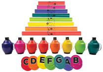 Soundbellows 8-NOTE C MAJOR DIATONIC Jumbo Set High, Music-Go-Rounds ALPHADOTS & BOOMWHACKERS