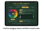 Theory App