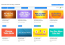ESSENTIAL ELEMENTS MUSIC CLASS Subscription