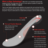 ALIGN INSOLES